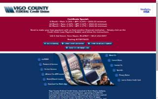 Vigo County FCU
