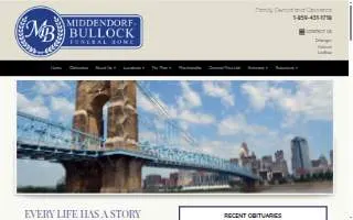 Middendorf-Bullock Funeral Home website