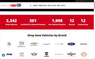Automotive Parts & Shop