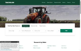 Tractor Supply Co.