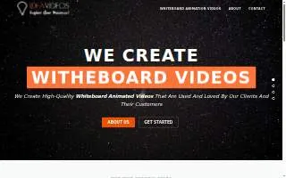 Ideal Video Strategies, LLC of Acton website