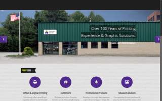 PrintSynergy Solutions
