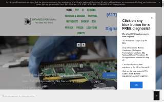 Data Recovery Guru