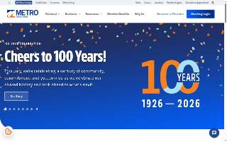 Metro Credit Union - Newton
