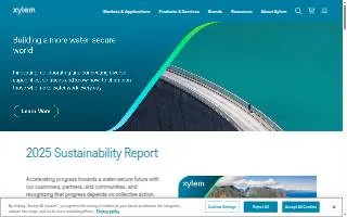Sensus Investment Management Group website