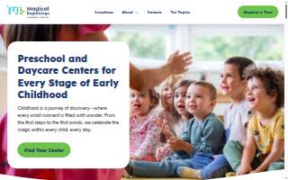 Magical Beginnings Learning Centers Pembroke