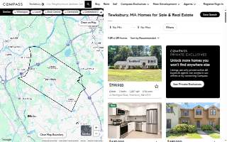Compass of Tewksbury