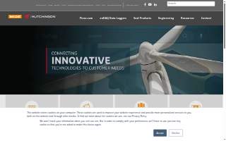 Mide Technology Corporation