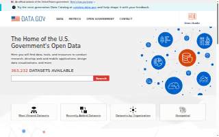 Data Power Design