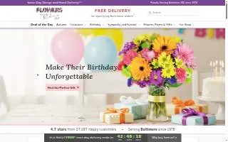 Flowers by Chris website