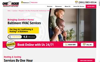 One Hour Air Conditioning & Heating®