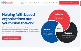Visionworks