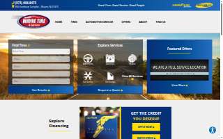 Wayne Westland Federal Credit Union of Canton