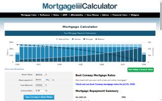 Mortgage X Home Loans