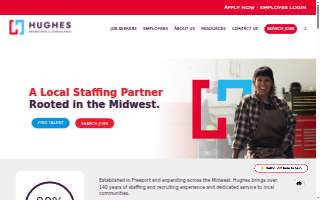 Hughes Recruiting & Consulting of Hastings