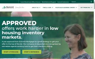 Summit Mortgage Corporation of Golden Valley