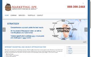 Marketing Ape LLC