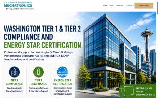 U.S. Center For Sports Medicine