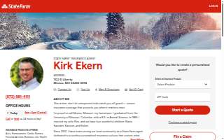 Kirk Ekern - State Farm Insurance Agent