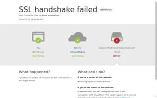 Certified Transmission & Auto Repair of Spanish Lake website