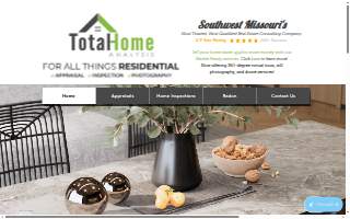 Total Home Analysis