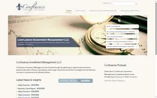 Confluence Investment Management LLC website
