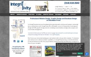 IntegriTivity