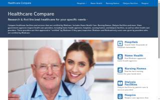 Clinton Health Care