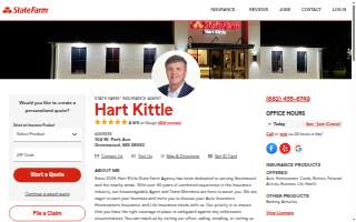 Hart Kittle - State Farm Insurance Agent
