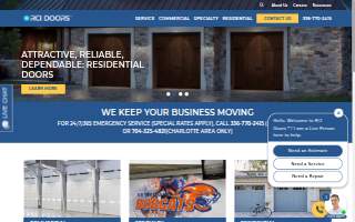 RCI Doors