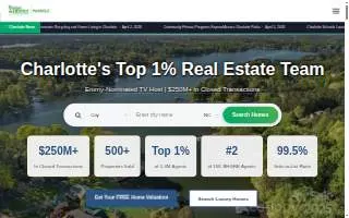 Better homes and gardens real estate paracle website