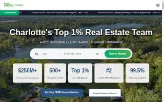Tony Karak: Better homes and gardens real estate paracle website
