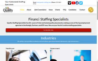 Quality Staffing of Garner