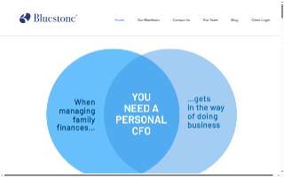 Bluestone Financial Advisors