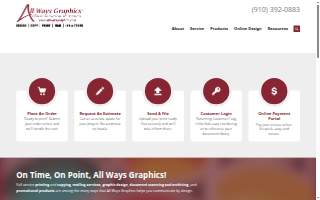 All Ways Graphics