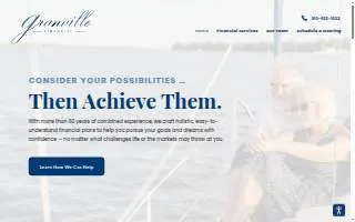 Granville Financial, Inc. website