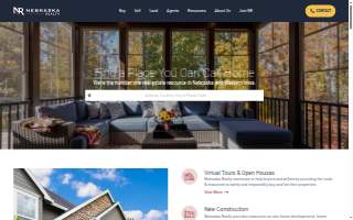 Nebraska Realty of Papillion