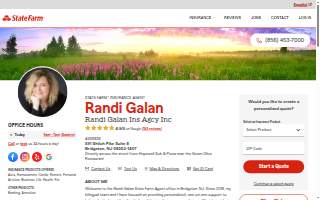 Randi Galan - State Farm Insurance Agent