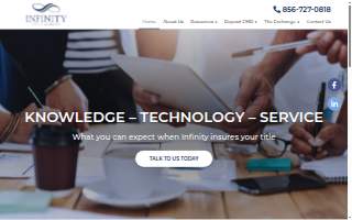 Infinity Title Agency of Cinnaminson