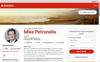 Mike Petronella - State Farm Insurance Agent