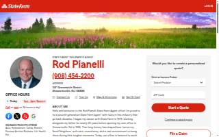 Rod Pianelli - State Farm Insurance Agent