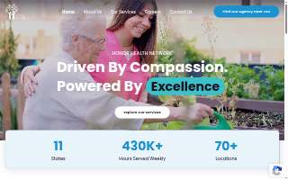 Honor Health Network