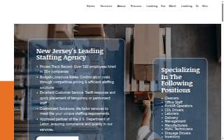 WeStaff NJ (Staffing Agency) of Cliffside Park