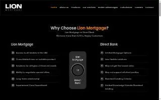 Lion Mortgage of Woodbridge website