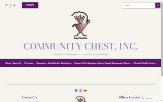 Community Chest, Inc.