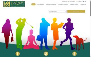 Kinowski Agency Inc