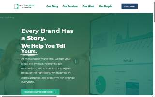 MediaBrush Marketing