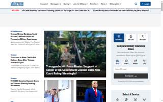 Military Fitness Training