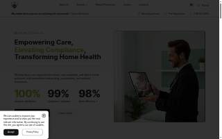 NY Best Medical of Hempstead
