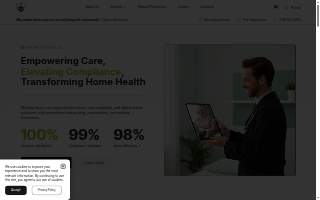NY Best Medical of Queens